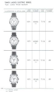 Timex Electric Ladies